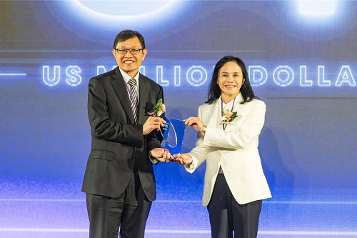 上銀科技28日獲頒2023年台灣國際品牌價值調查第24名，連續四年蟬聯台灣最佳國際品牌前25強。